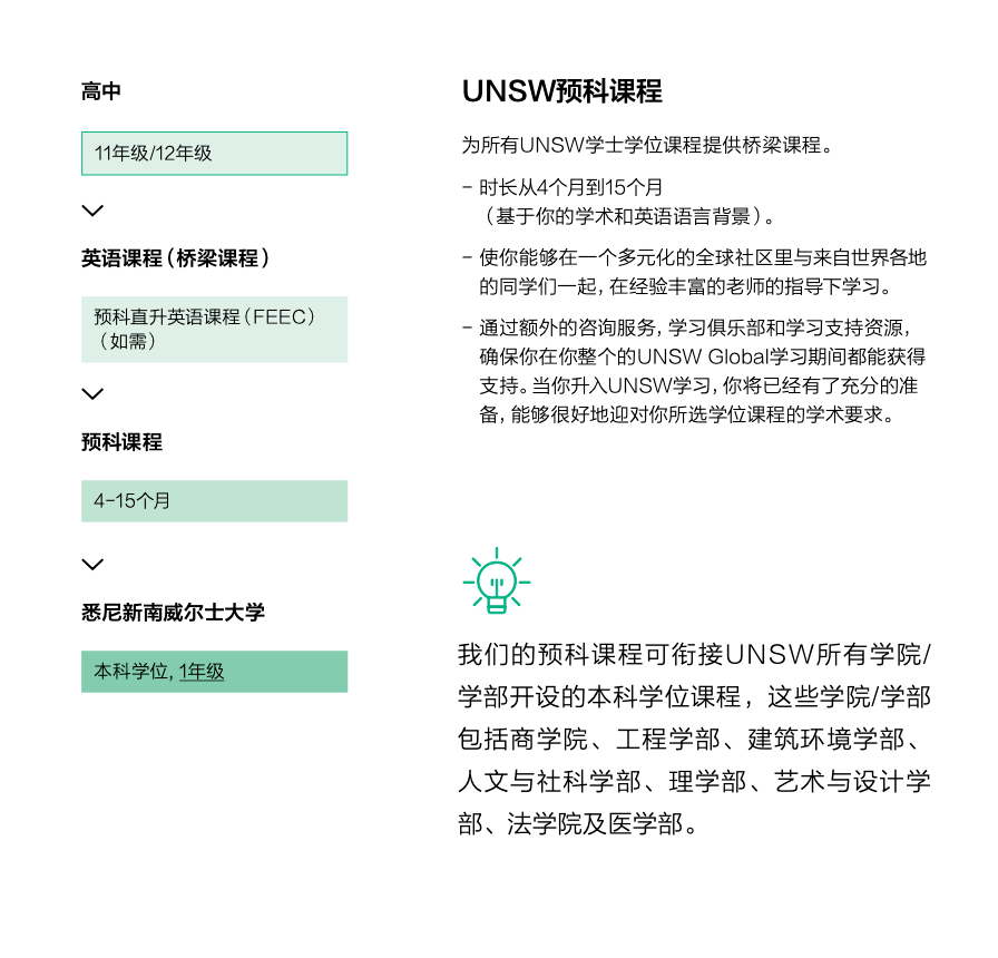 赤峰電廠最新招聘職位，職業(yè)發(fā)展的理想選擇