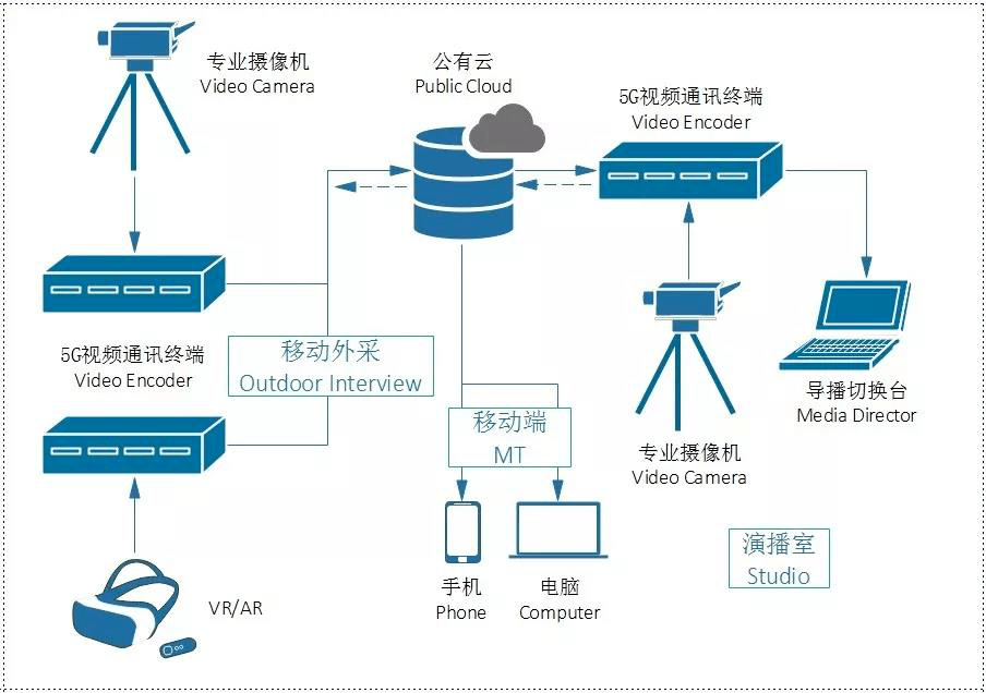 王瑞兒直播視頻最新動(dòng)態(tài)，魅力與影響力的展現(xiàn)