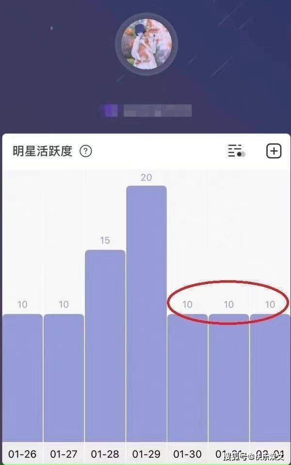 鄭爽最新消息，2017年動(dòng)態(tài)與影響