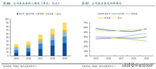 天寶積分最新消息，深度解讀與前景展望