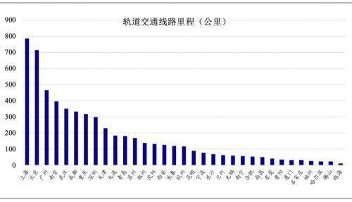 ?？谏胶Ｗ钚路績r，市場走勢與購房指南