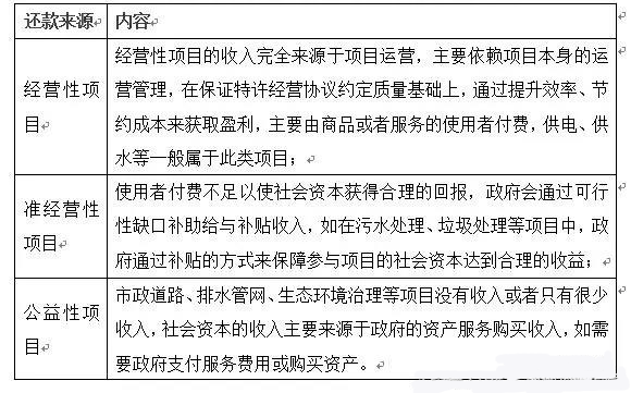陳杰人最新文章，涉政議題的重要性及其應(yīng)對(duì)之道