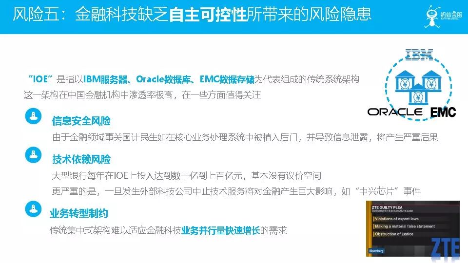 廣發(fā)最新易淘金手機(jī)版，探索金融科技的合規(guī)之路