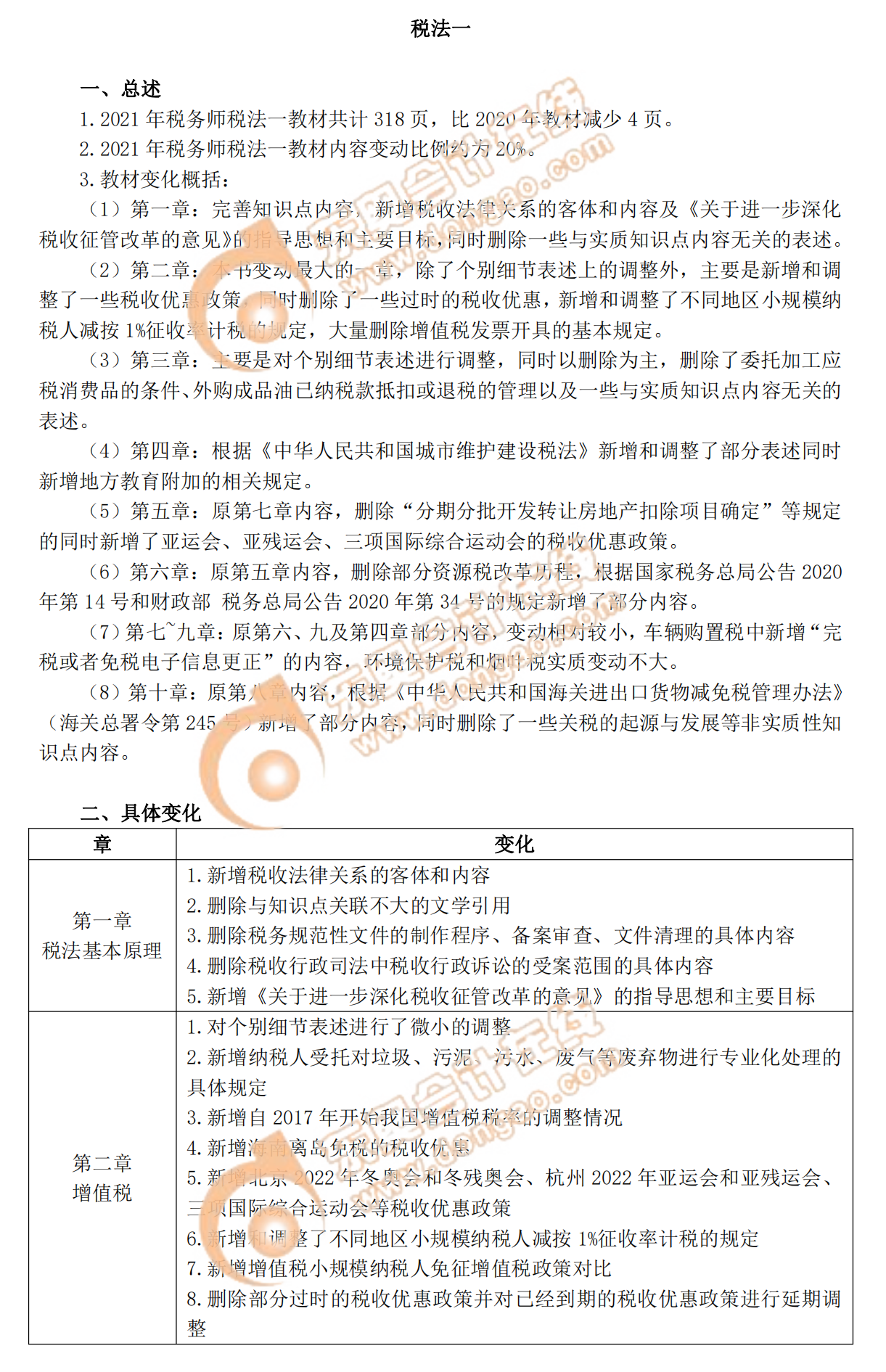 最新稅法書籍概覽，深入理解稅法變革及其實際應(yīng)用