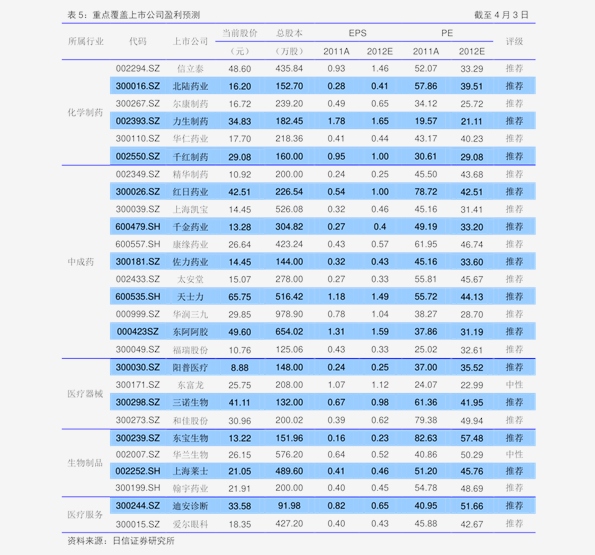 薄荷腦的最新價格動態(tài)及相關市場分析