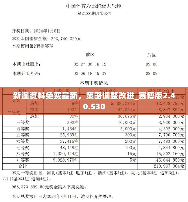 新澳2024正版資料免費(fèi)公開(kāi)|不忘釋義解釋落實(shí)