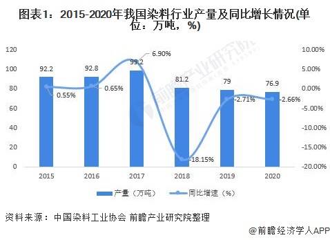 西安油價(jià)調(diào)整最新消息，市場(chǎng)趨勢(shì)與影響分析