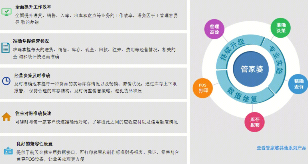管家婆2024資料精準(zhǔn)大全，新技釋義解釋落實(shí)