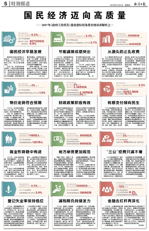 新奧長(zhǎng)期免費(fèi)資料大全，精專釋義、解釋與落實(shí)