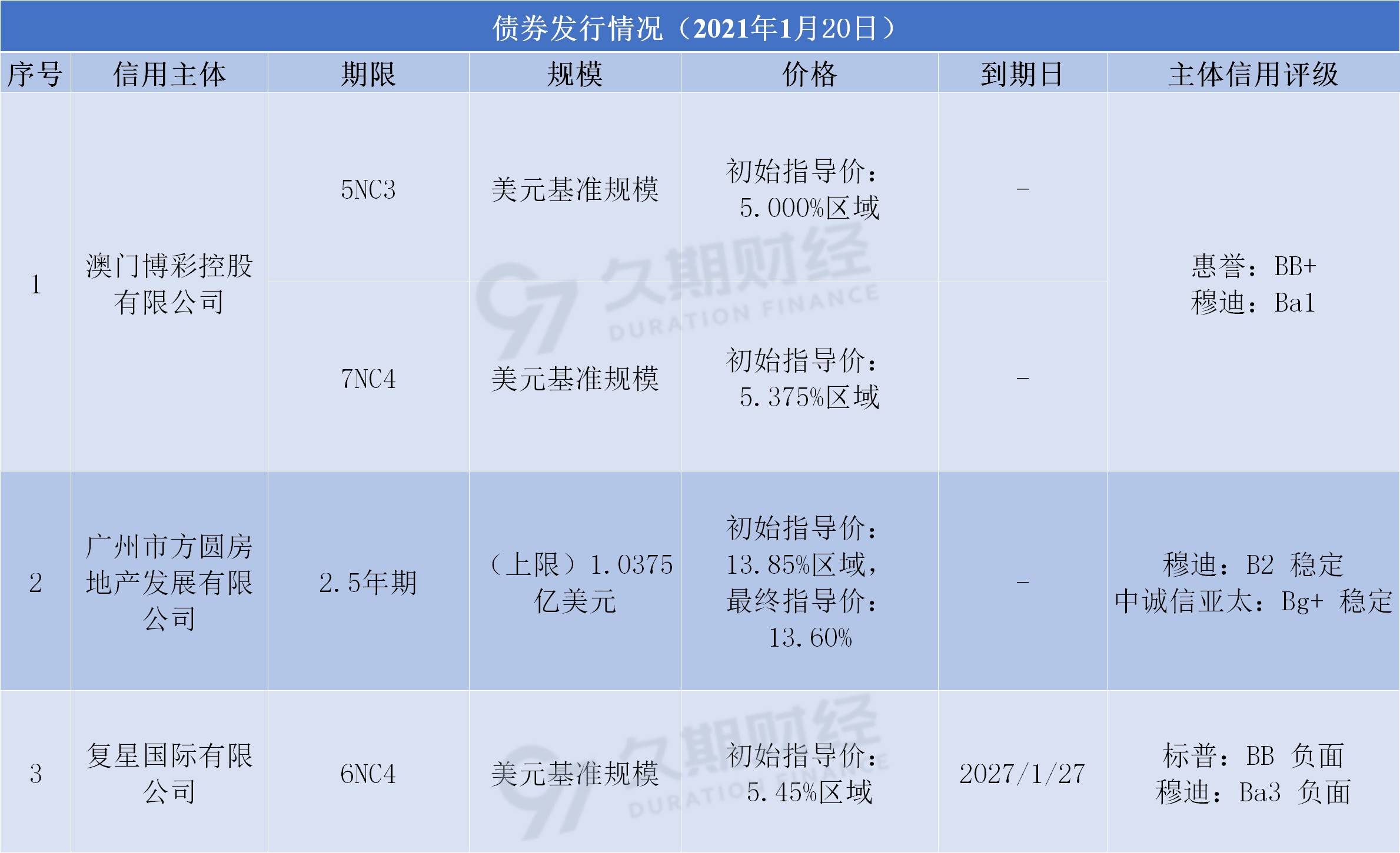 新澳天天開獎(jiǎng)資料大全最新版與權(quán)力釋義，解讀背后的落實(shí)問題——揭示可能的違法犯罪風(fēng)險(xiǎn)
