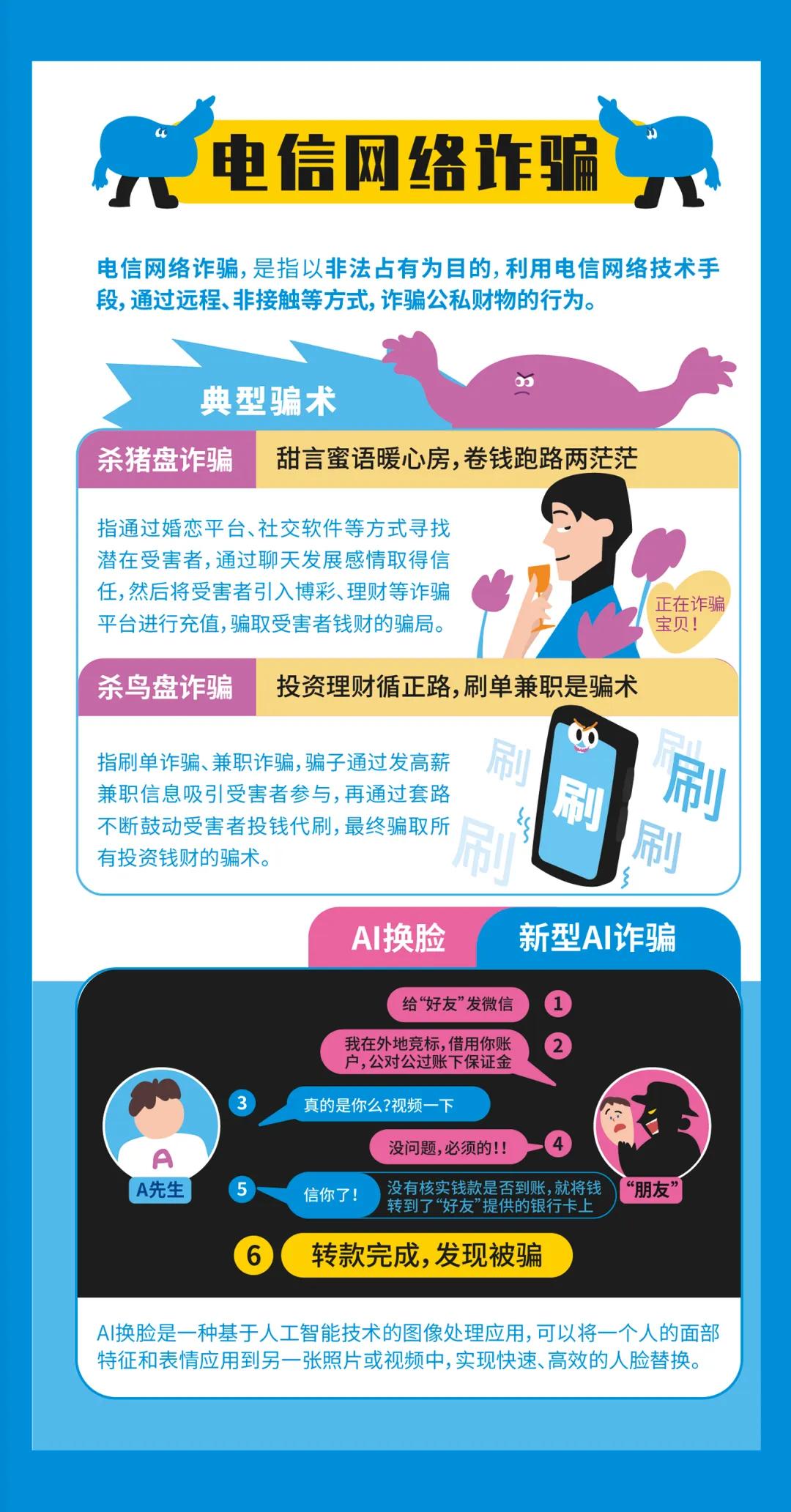 探索精準(zhǔn)管家婆的世界，7777888888管家婆軟件的跨科釋義與免費落實策略