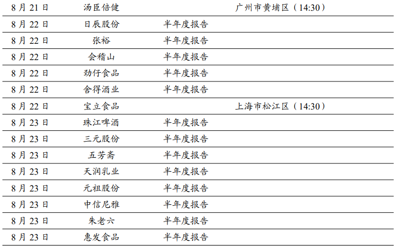 2024年天天開好彩大全，精練釋義、解釋與落實