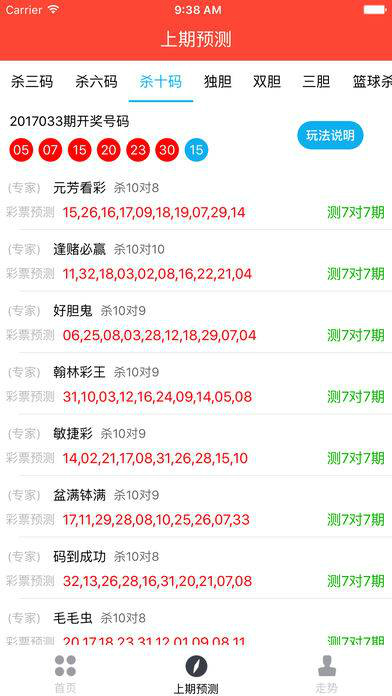 探索精準(zhǔn)預(yù)測，關(guān)于77777與88888的免費(fèi)四肖預(yù)測及機(jī)敏釋義解釋落實(shí)