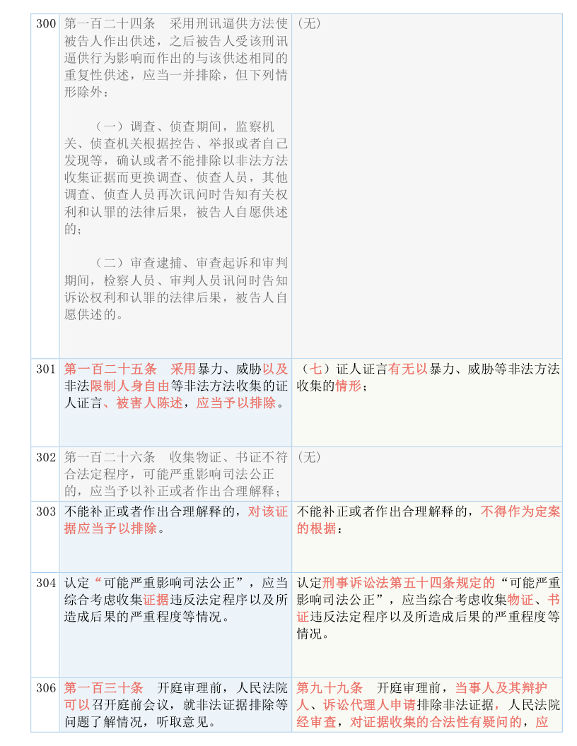 新澳門夭夭好彩，精良釋義解釋落實(shí)展望