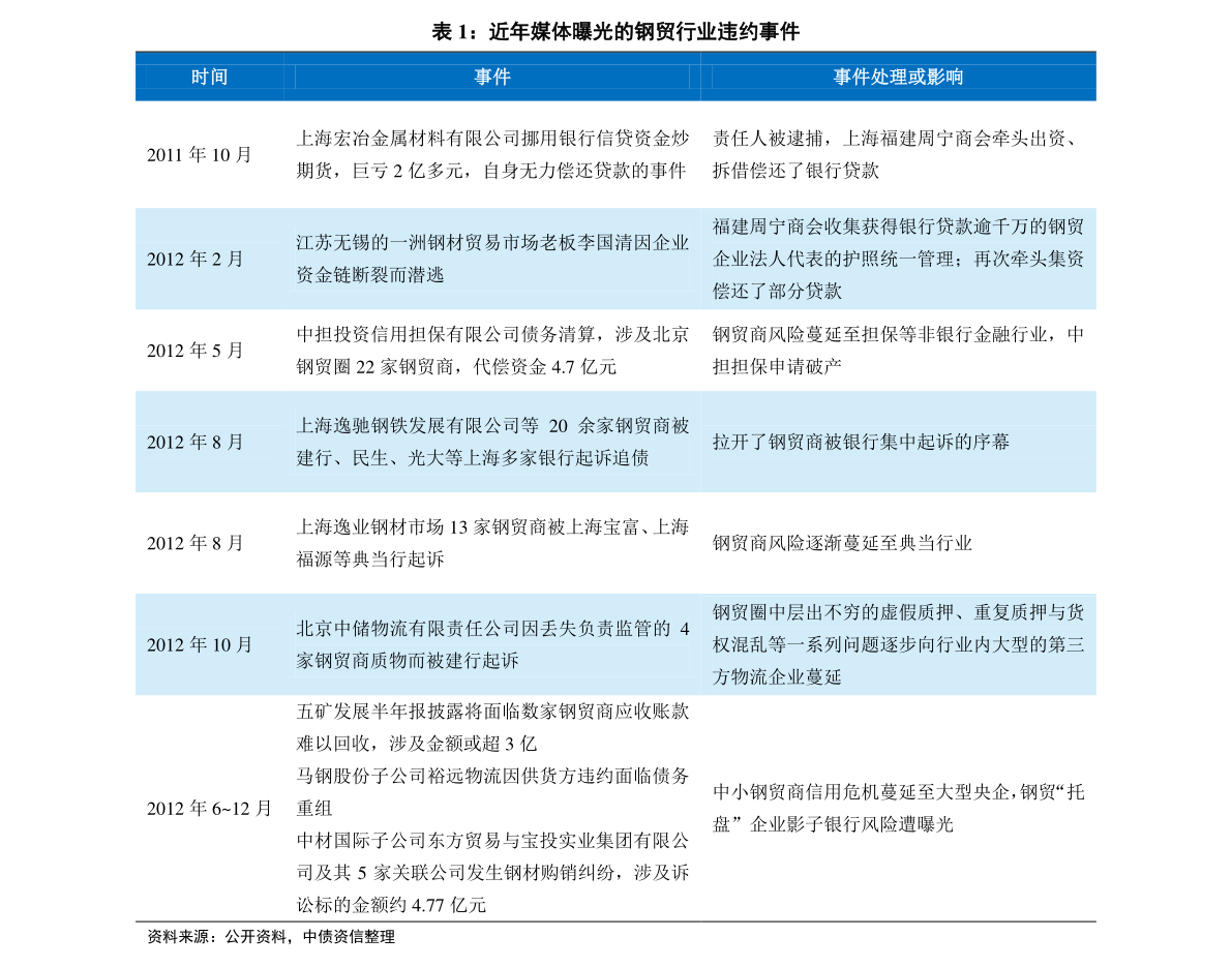 揭秘新奧歷史開獎記錄彩票吧，重視釋義解釋落實的重要性