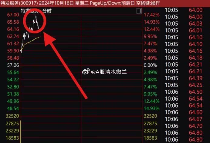 一肖一碼一特一中，優(yōu)勢(shì)解析與實(shí)際應(yīng)用