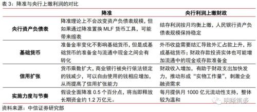都是開(kāi)獎(jiǎng)的澳門(mén)香港都是開(kāi)獎(jiǎng)，利潤(rùn)釋義解釋落實(shí)的深度解讀