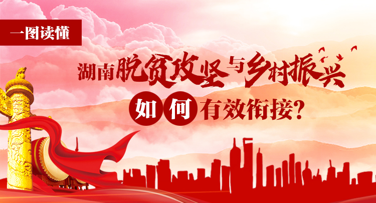 湖南省最新扶貧政策，推動(dòng)脫貧攻堅(jiān)與鄉(xiāng)村振興的有效銜接