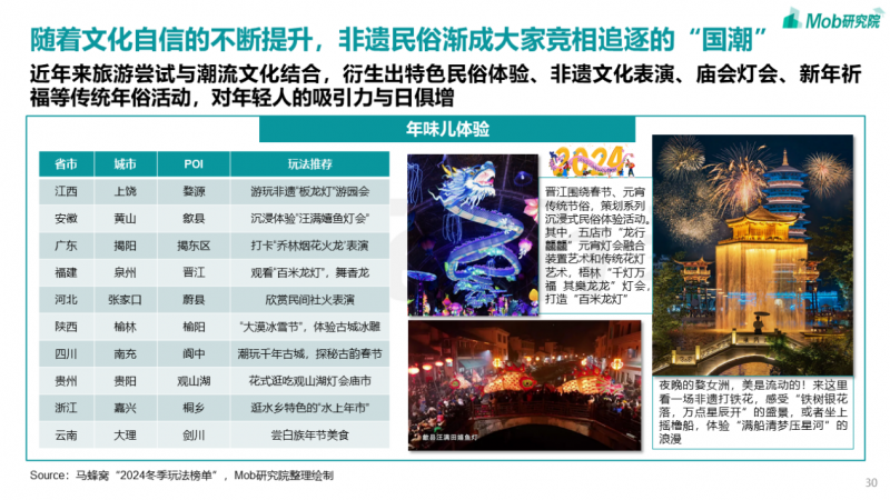 揭秘馬小蓉最新QQ號，探索個人品牌的魅力之旅